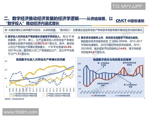 以网络基础设施为核心推动数字经济发展探索与实践路径