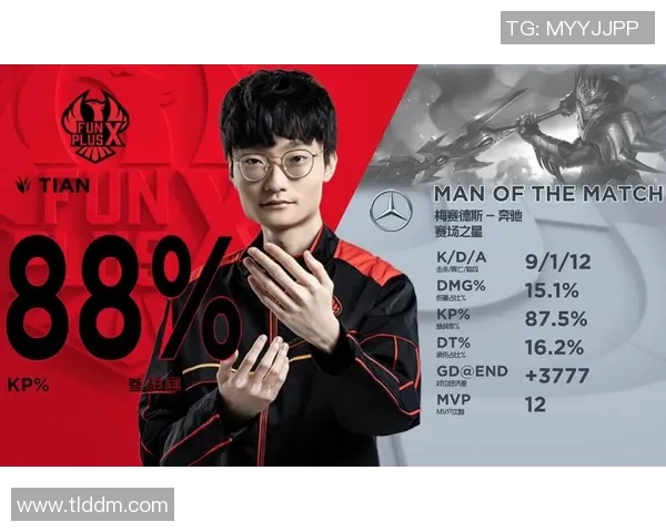 职业联赛分析：V5在比赛中展现的丰富经验与战术执行力